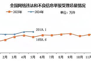 新利18体育苹果登录截图3