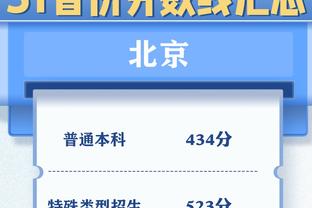 组织型内线！锡安21中12拿到27分10助攻