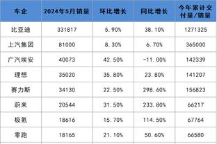 必威体育app苹果截图3