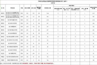 五大联赛2023年输球榜：阿尔梅里亚24次第1，切尔西19次并列第4