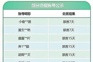 梅开二度助泰山翻盘，克雷桑当选亚冠1/8决赛次回合最佳球员