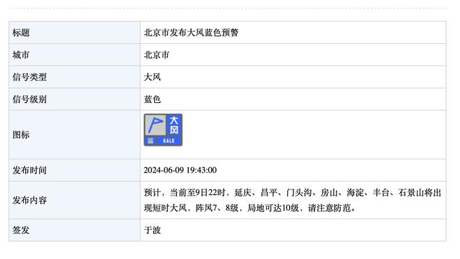 热记：热火将在截止日前寻求补强 但不太可能拆散队内“三巨头”