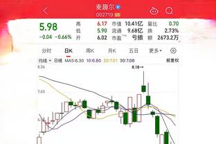 betway必威手机登录截图1